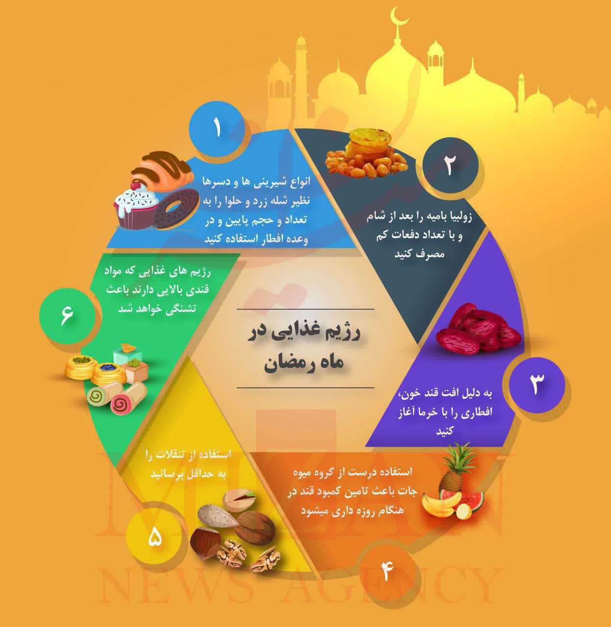 رژیم غذایی در ماه رمضان 2.jpg
